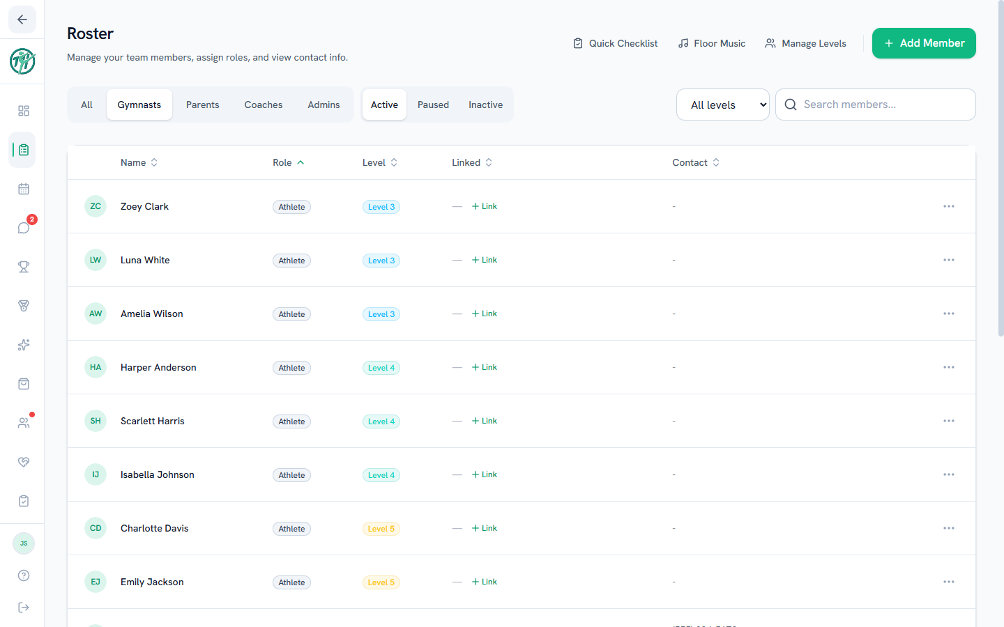 The roster's Gymnasts tab with level chips, lifecycle sub-tabs, and the Linked column